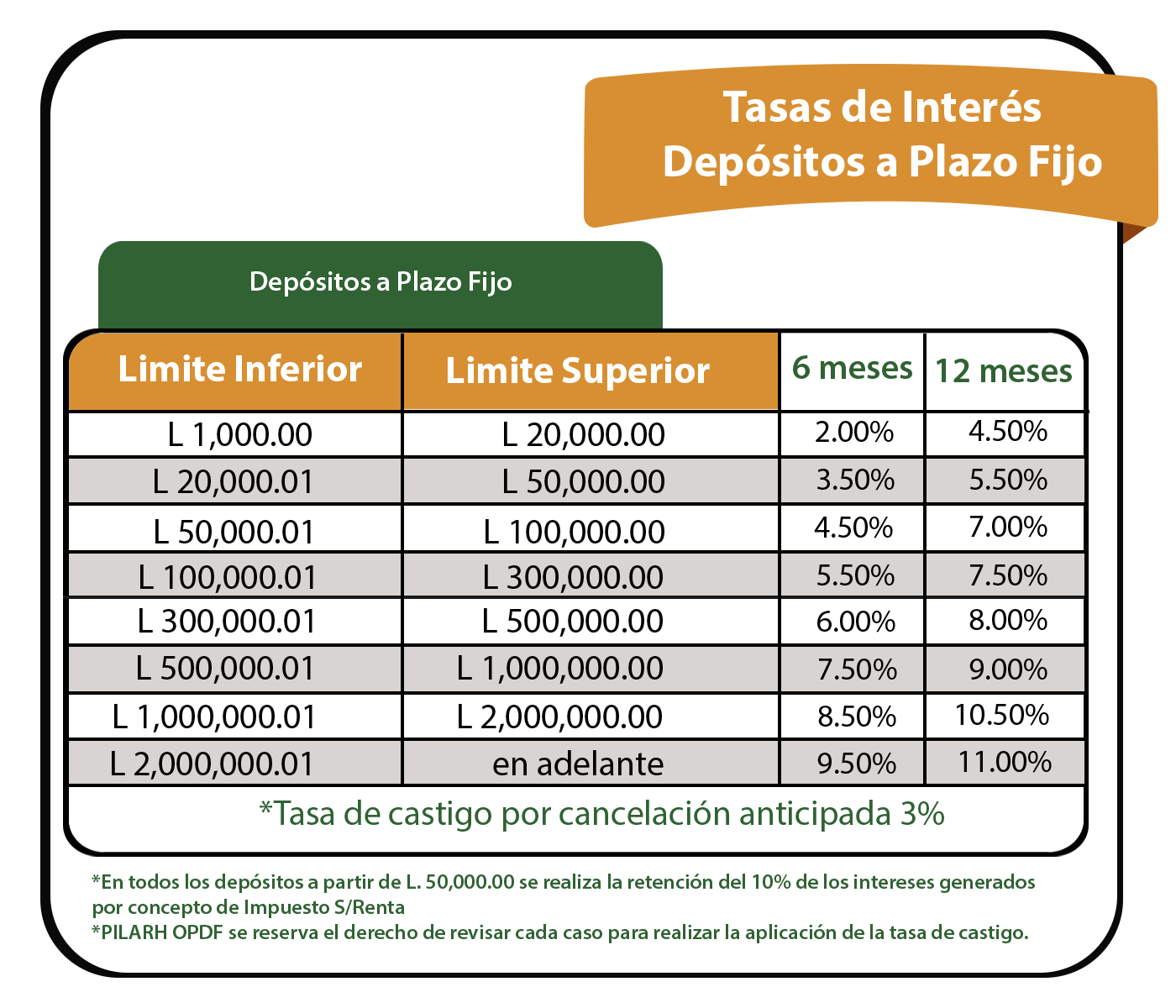 1xbet bônus primeiro depósito